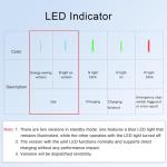 VEIPHLOX 40 Amp Level 2 EV Charger