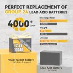 100Ah LiFePO4 Lithium Battery for RV and Marine