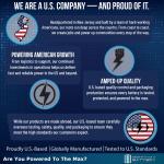 Mighty Max 48V 100Ah Lithium Power Station