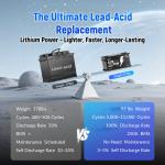 48V 105Ah LiFePO4 Lithium Battery with Bluetooth