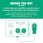 Splitvolt 240V EV Splitter Switch for Home Charging