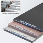 ECOlFE Heavy-Duty Outdoor EV Charging Station