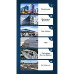 40KW DC Fast EV Charger for Indoor/Outdoor Use