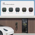 Wallbox Pulsar Plus 40 Amp Home EV Charger