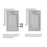 Wallbox Pulsar Plus 40Amp J1772 Smart Charger