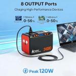 Takki 88Wh Portable Power Station with AC Outlet