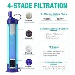 SimPure Gravity Water Filter, Portable Gravity-Fed Water Purifier with 3L Gravity Bag, Tree Strap, BPA Free Survival Gear and Equipment for Camping Hiking Emergency Preparedness