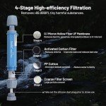 Yuclet Gravity Water Filter System w/ 2-Gal Bag & 0.1-Micron Water Filter Straw, Gravity-Fed Water Filtration System Water Purifier Survival for Camping, Backpacking, Hiking & Emergency Preparedness