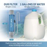 Yuclet 4 Pack Water Filter Straw, Portable Personal Water Filtration System, Water Purifier Survival, Emergency Preparedness for Camping Hiking Drinking Travel Hunting and Family Outing