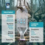 Puribag Gravity Water Filter - Portable Water Filtration System and Backpacking Filter for Camping, Hiking and Emergency Treatment - 2.5 Gallon Bag - Hangs Anywhere