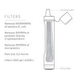 LifeStraw Peak Series - Personal Water Filter Straw for Backup Filtration, Emergency, Survival, and Ultralight Hydration, Mountain Blue, 2 Pack