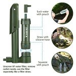 FS-TFC Pocket Water Filter Survival 0.01 Micron Water Purifier Emergency Survival Gear for Drinking Backpacking Hiking Camping Outdoor Filtration