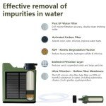 Solar Electric Water Purfier Survival w/ 3W Light, Portable Electric Water Filter Camping Backpacking Hiking Travel Emergency, Water Filtration System Survival, Water Purification Tablets Alternative