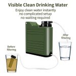 Solar Electric Water Purfier Survival w/ 3W Light, Portable Electric Water Filter Camping Backpacking Hiking Travel Emergency, Water Filtration System Survival, Water Purification Tablets Alternative