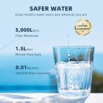 PRO - 99.999% Purification Rate Hand Pump Water Filter, High Volume Water Purifier Camping, Outdoor Portable Group Water Purifier Military Grade Survival and Emergency Preparedness