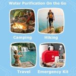 Chlorine Dioxide KIT Sodium Solution 25% and HCl 4% WPS Water Purification Solution WPD