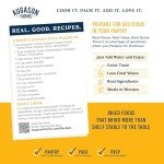 Augason Farms Cooked Freeze Dried White Meat Chicken Dices Can, Emergency Food Supply, Everyday Meals, 15 Servings