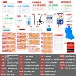 Emergency Kit 120 Piece Travel Car Survival Gear First Aid Kit,Waterproof Emergency Mini First Aid Kit,Portable Small First Aid Kit for Survival Car Travel Office Camping Sports Hiking (Red)