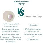 NanaCare Hypoallergenic Transparent Surgical Tape 1 inch x 10yd |4 Rolls Waterproof,Clear| Medical Tape for Skin, Dressings and Face| First Aid Bandage Tape for Sensitive Skin