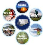 2-Person Waterproof Mylar Emergency Tube Tent