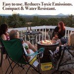 Fire Starter for Indoor and Outdoor Use - Quick Ignition Logs for BBQ, Fireplace, Fire Pit and Campfires (24 Pack) -Starters for Campfires