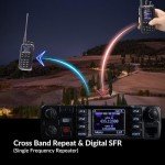 AnyTone AT-D578UV Plus Dual-Band DMR/Analog Commercial Mobile Radio - 50W VHF/45W UHF - GPS/APRS, Encryption, Loud Speaker, Compact Design, BT, Color Display, Emergency Services, Security, Business