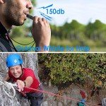 Luca Elf Aid Signal Mirror 2 x 3 Inch, Military Grade Survival Mirror, 3 in 1 Hiking Camping Mirror with Compass and Whistle for Outdoor Adventure Emergency SOS Small Mirror (1pcs)