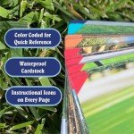 Swing Minder Golf Reference Cards | Ultimate Pocket Survival Guide and Golf Instruction Booklet | Compact Waterproof PVC Cards for Troublesome Shots | Clip-on Carabiner for Your Golf Bag