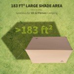 Naturehike Cloud Skies Camping Tent Tarp with Poles, Waterproof PU 18000mm+ Rain Shelter, Anti-UV UPF2000+ Camping Sun Shelter Camping Canopy, Camping Tent Canopy for Outdoor Party, Picnic