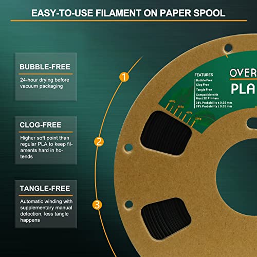 OVERTURE PLA 1.75mm Filament for FDM Printers