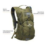 TETON Sports 18L Hydration Pack with Water Bladder