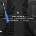 TETON Sports 18L Hydration Pack with Water Bladder