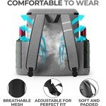 Leak-Proof Insulated Cooler Backpack for Adventures