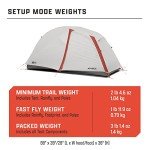 Lightweight Waterproof Backpacking Tent for One Person
