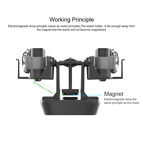 2-Watch Automatic Rotary Watch Winder
