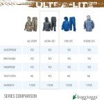 Men's Ultra-Lite Waterproof Rain Jacket - Blue