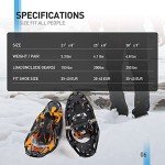 Lightweight 21” Snowshoes with Trekking Poles & Bag