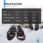 Lightweight 21" Snowshoes Set with Trekking Poles