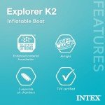 Intex Explorer K2 Inflatable Kayak Set for Two