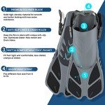 ZEEPORTE Adult Snorkel Set with Travel Bag