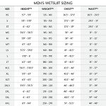 O'Neill Epic 3/2mm Men's Back Zip Wetsuit