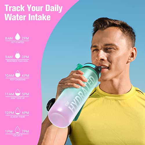 32oz Motivational Water Bottle with Time Marker