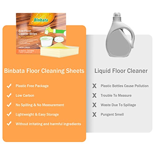 Eco-Friendly Floor Cleaning Sheets - 60 sheets