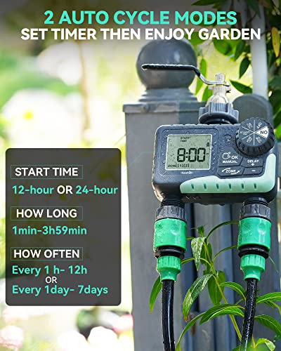 RAINPOINT 2-Zone Water Timer for Easy Irrigation