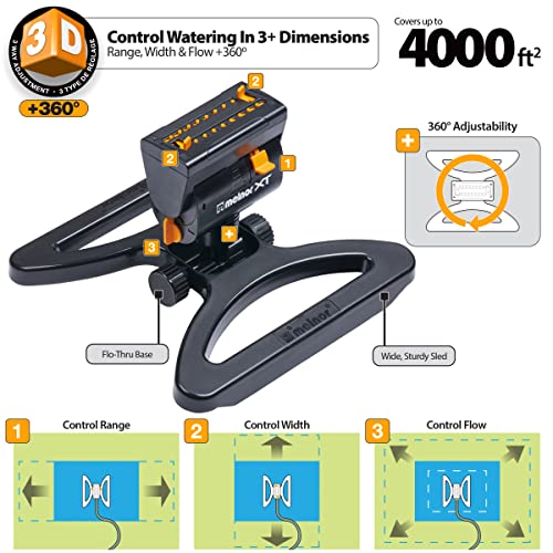 Melnor Mini Oscillator Sprinkler Bundle, Black/Yellow