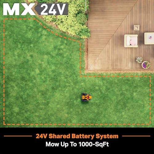 LawnMaster OcuMow™ Robot Mower for Small Yards