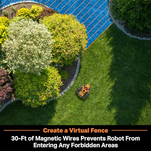 LawnMaster OcuMow™ Robot Mower for Small Yards