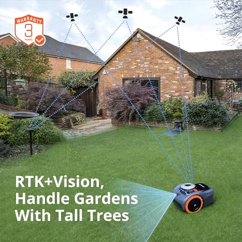 Segway Navimow i110N Robotic Lawn Mower Multi-Zone Management