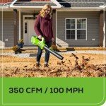 Greenworks 40V Cordless Lawn Mower and Tool Set