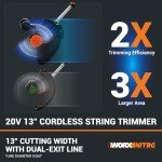 Worx Nitro 20V Cordless 3-in-1 Lawn Trimmer